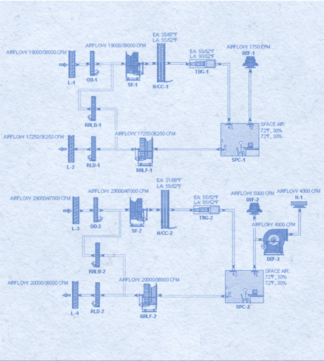 mechanical design, plumbing design, engineering